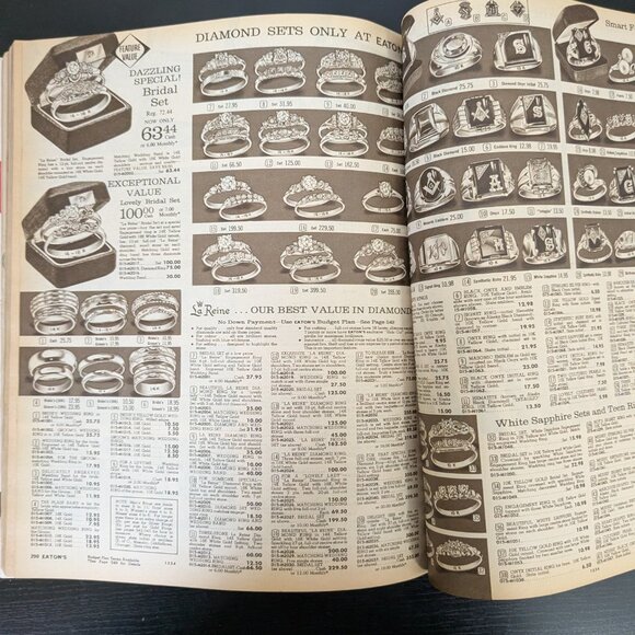 🇨🇦 1962-63 Eaton’s Fall-Winter Catalog - Picture 13 of 16